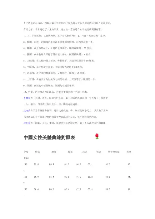 女性身材比例对照表.doc