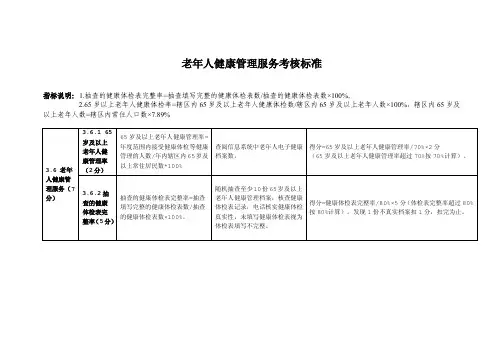 老年人健康管理服务考核标准