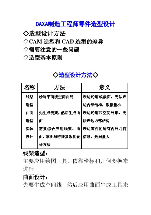 CAXA制造工程师造型讲课