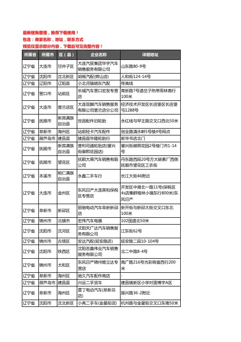 新版辽宁省汽车4S店企业公司商家户名录单联系方式地址大全1886家