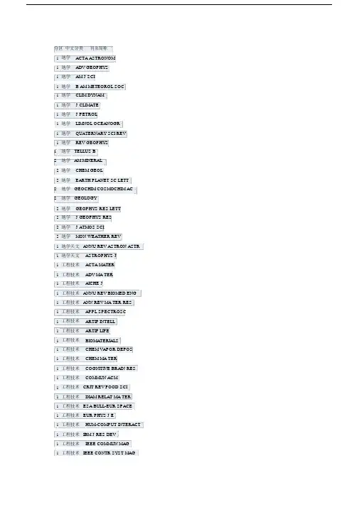 各学科sci收录顶级期刊1区与2区.doc