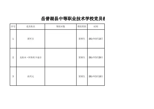 党员教师结对帮扶记录表