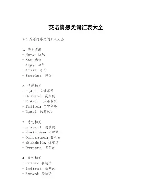 英语情感类词汇表大全