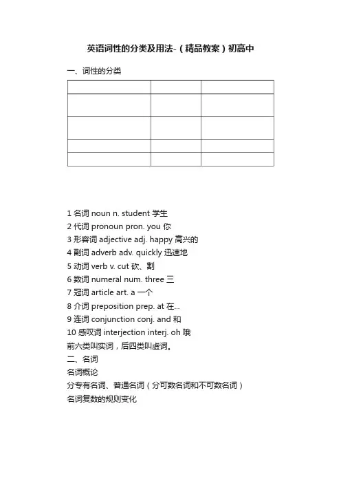 英语词性的分类及用法-（精品教案）初高中