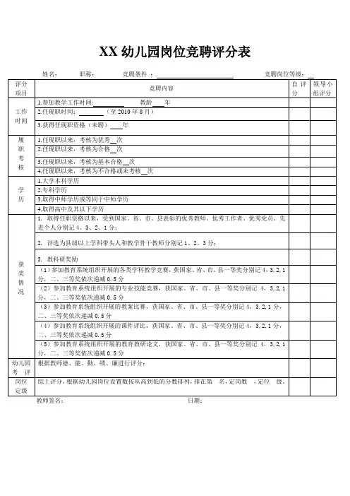 幼儿园竞聘评分表