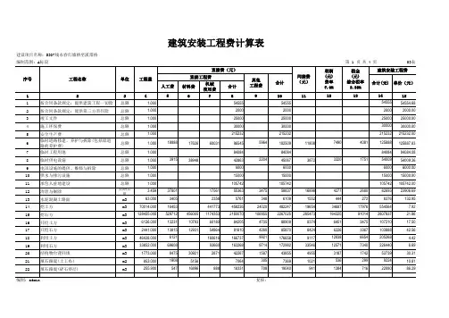 建筑安装工程费计算表