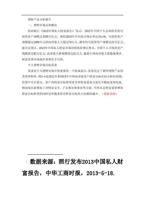 理财市场产品分析报告