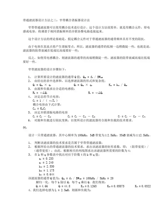带通滤波器设计方法之三：窄带耦合谐振器设计法