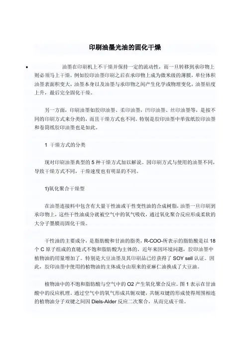 印刷油墨光油的固化干燥