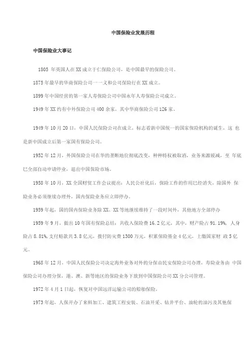 中国保险业发展历程