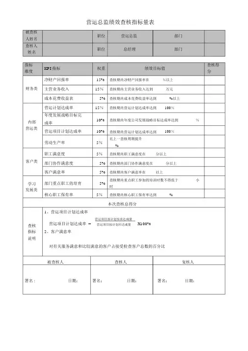绩效考核指标量表