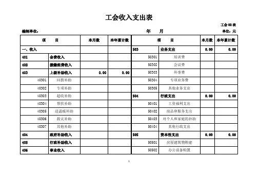 工会收入支出表(2022年度企业单位财务报表模板)