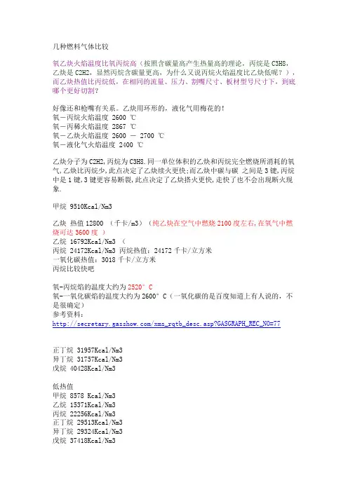 几种燃料气体比较