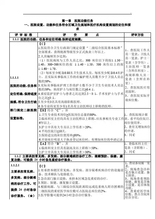 创建二级甲等综合医院支撑的材料