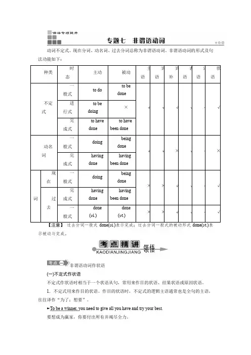 高考英语语法非谓语动词讲解练习含答案
