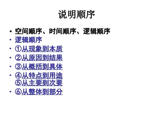 说明文知识点总结