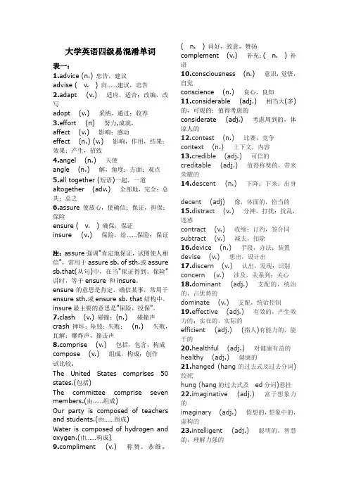 大学英语四级易混淆单词