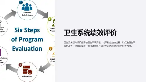 《卫生系统绩效评价》课件