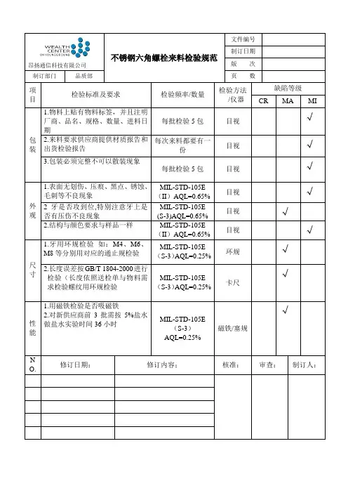来料检验规范SUS六角螺栓来料检验规范