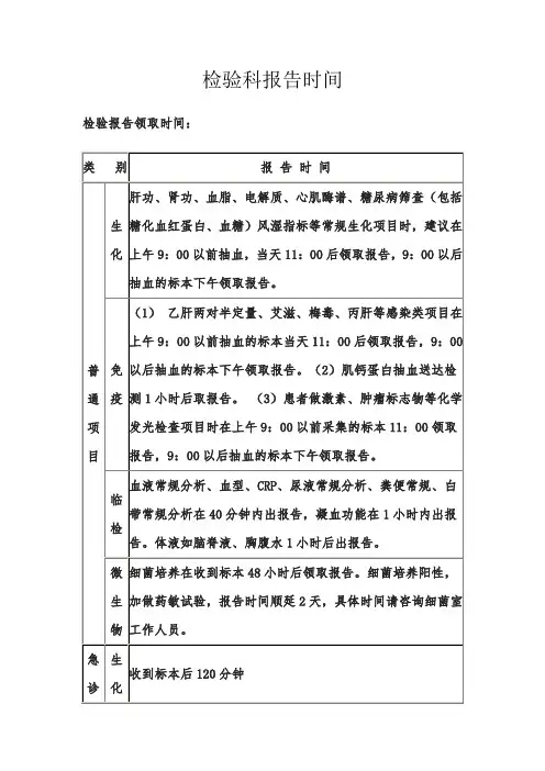 检验科报告时间