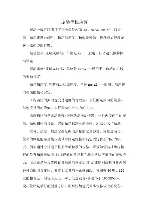 振动单位换算