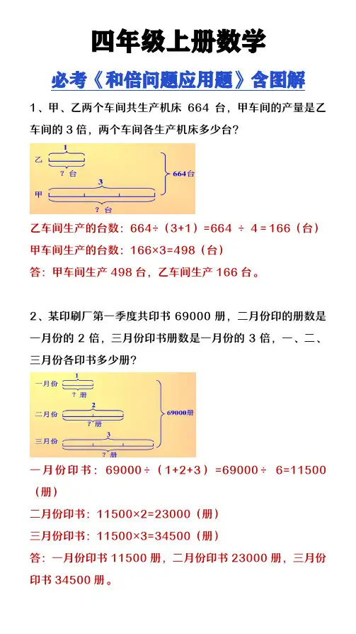 四年级上册数学必考《和倍问题》应用题含图解
