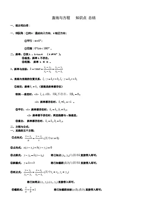 直线与方程知识点总结