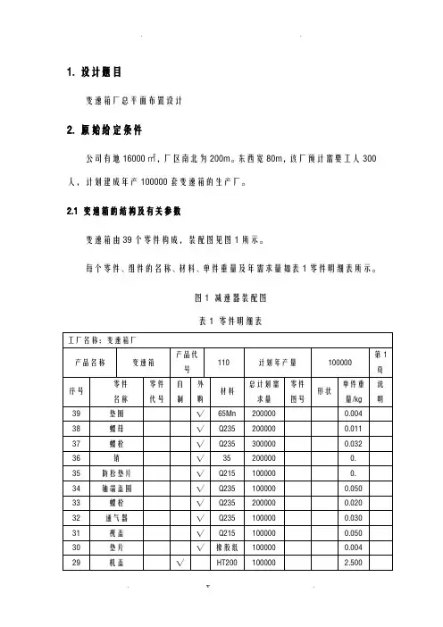 物流工程课程设计报告