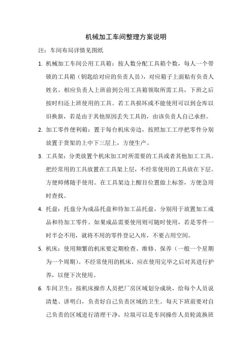 机加车间平面布置图说明
