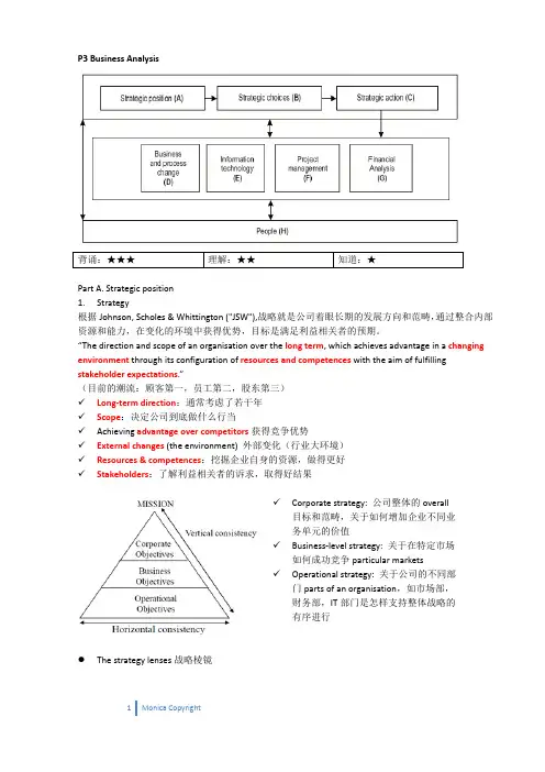 ACCA P3知识要点汇总(上)