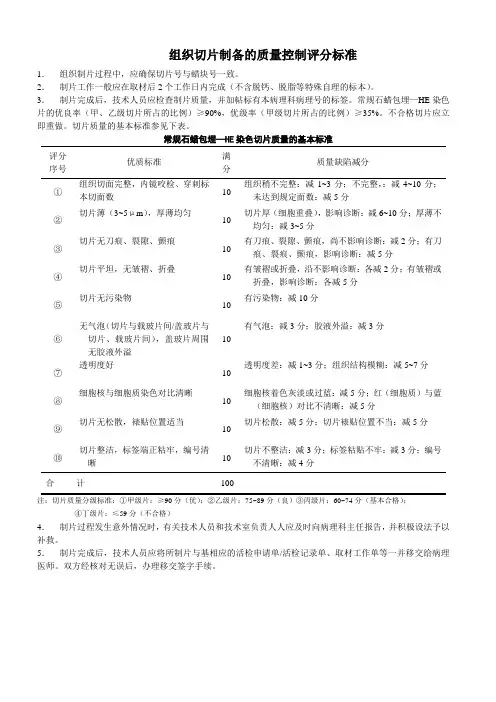 病理切片QC评分表