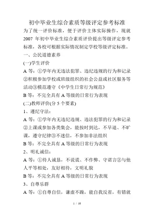 初中毕业生综合素质等级评定参考标准