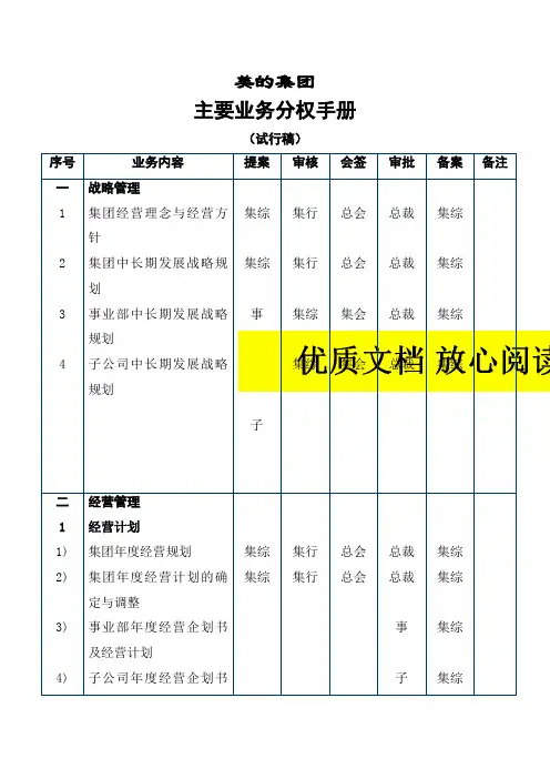 美的《主要业务分权手册》