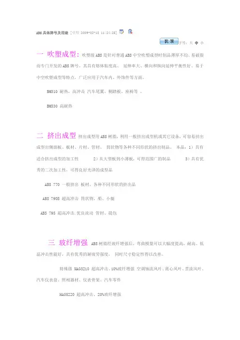 ABS具体牌号及用途