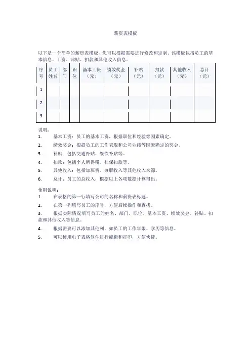 薪资表模板