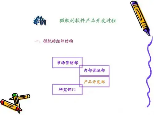 微软的软件产品开发过程