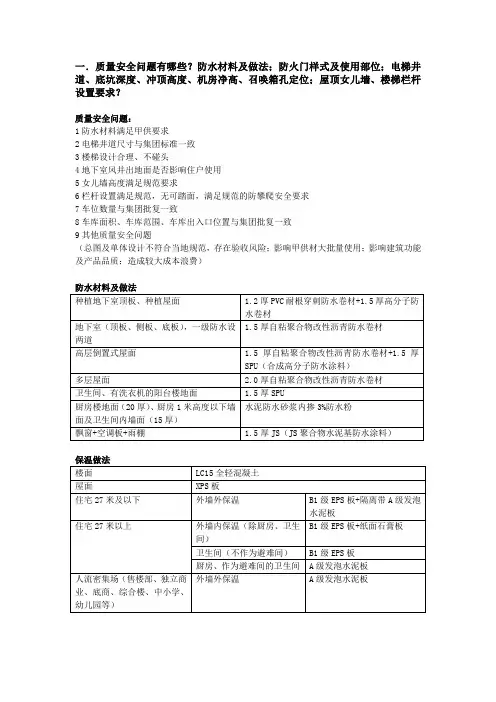 建筑设计严重质量安全问题管控要点