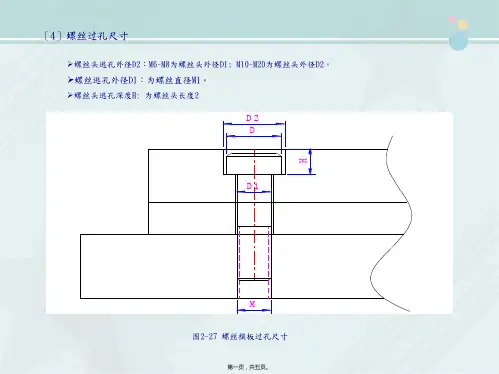 机械设计与制造《2.5.2 冲孔模螺钉销钉选用与排布》