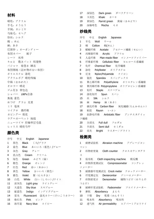 纺织用语