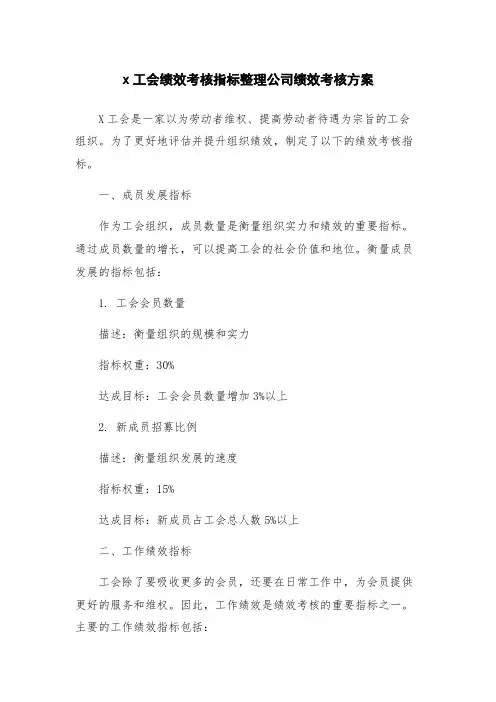 x工会绩效考核指标整理公司绩效考核方案