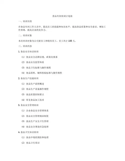 食品车间培训计划表