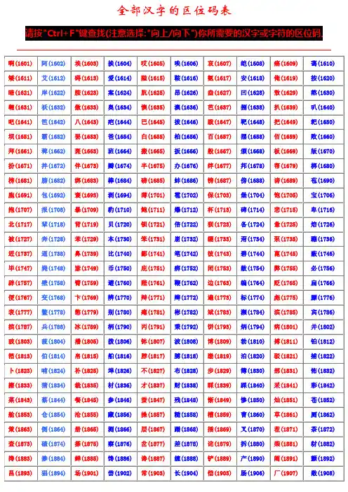 全部汉字的区位码表