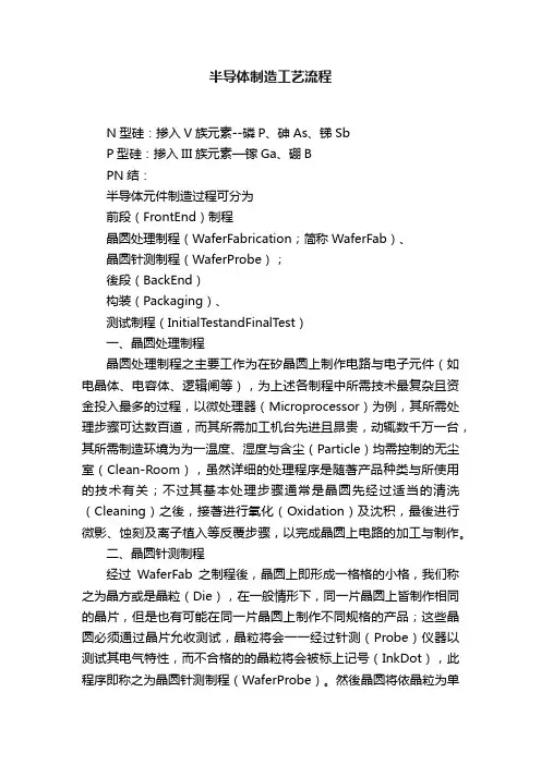 半导体制造工艺流程