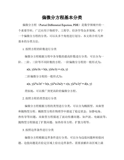 偏微分方程基本分类