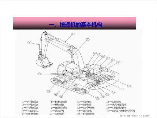 挖掘机操作工培训