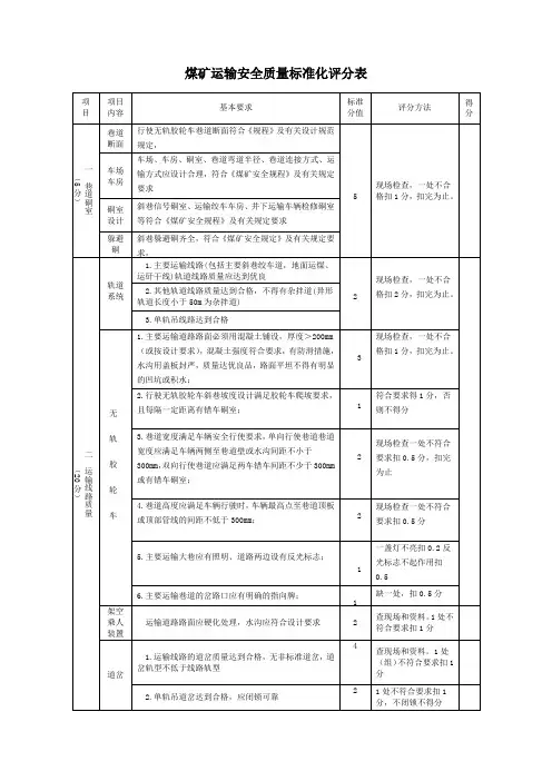 煤矿运输安全质量标准化评分表