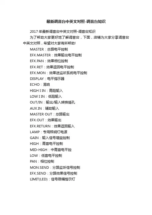 最新调音台中英文对照-调音台知识