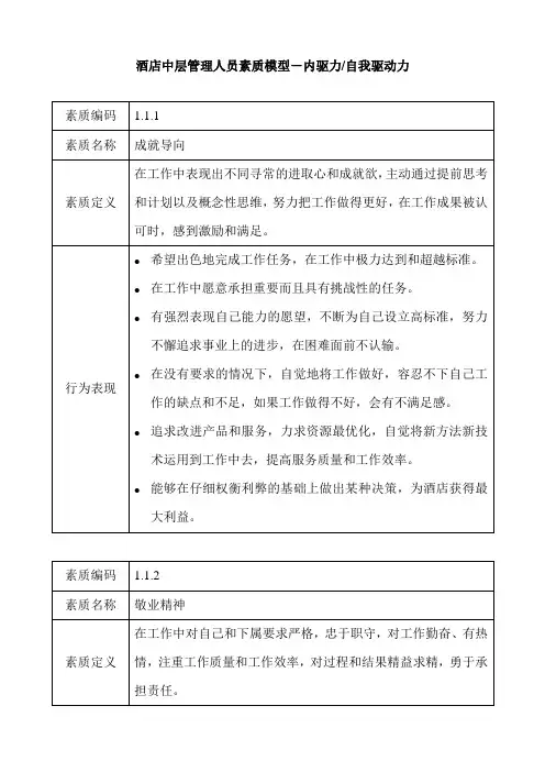 酒店中层管理人员素质模型-内驱力-自我
