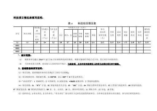 科技项目情况表填写说明