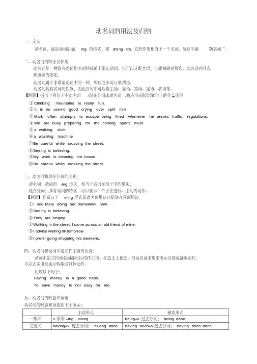 高中英语动名词用法归纳